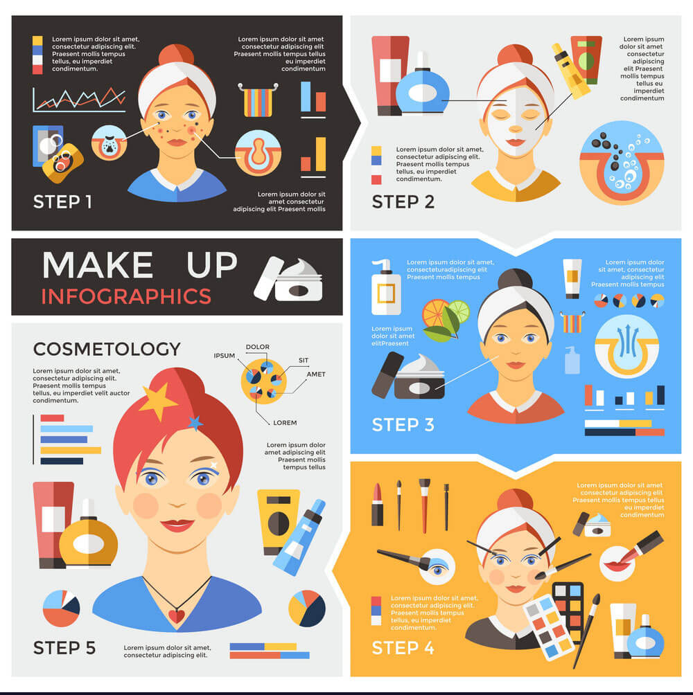 How to Cover a Pimple with Makeup