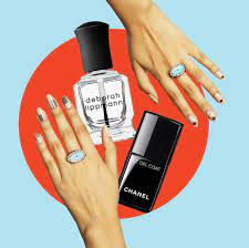 Best Top Coats For Nail Polish