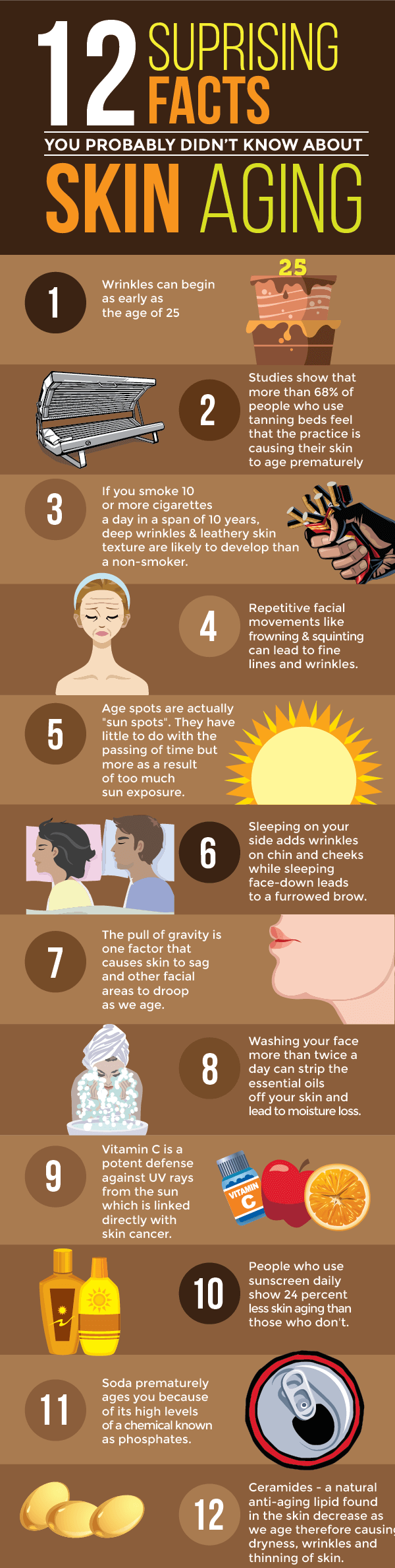 Best Wrinkle Cream For Forehead 
